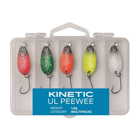 Kinetic Buzzer - Southside Angling